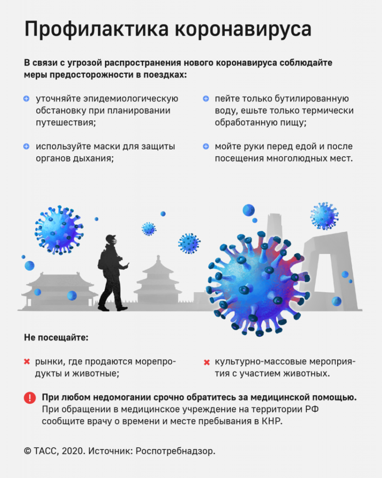rospotreb_koronavirus-768x960.png